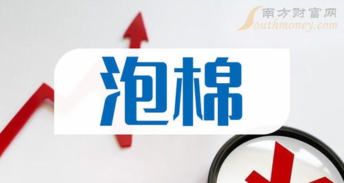 2024年泡棉相關上市公司梳理與概念股名單（截至4月2日）
