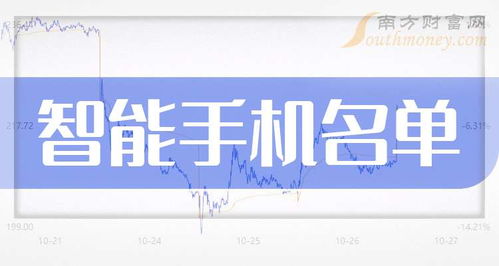 智能手機三大龍頭股盤點 以研發與銷售構筑行業護城河